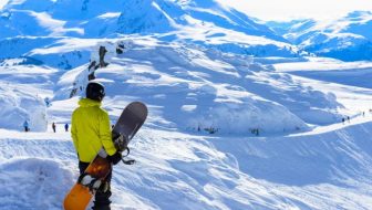 Ski Guide – Slopes, Powder and Bunnies