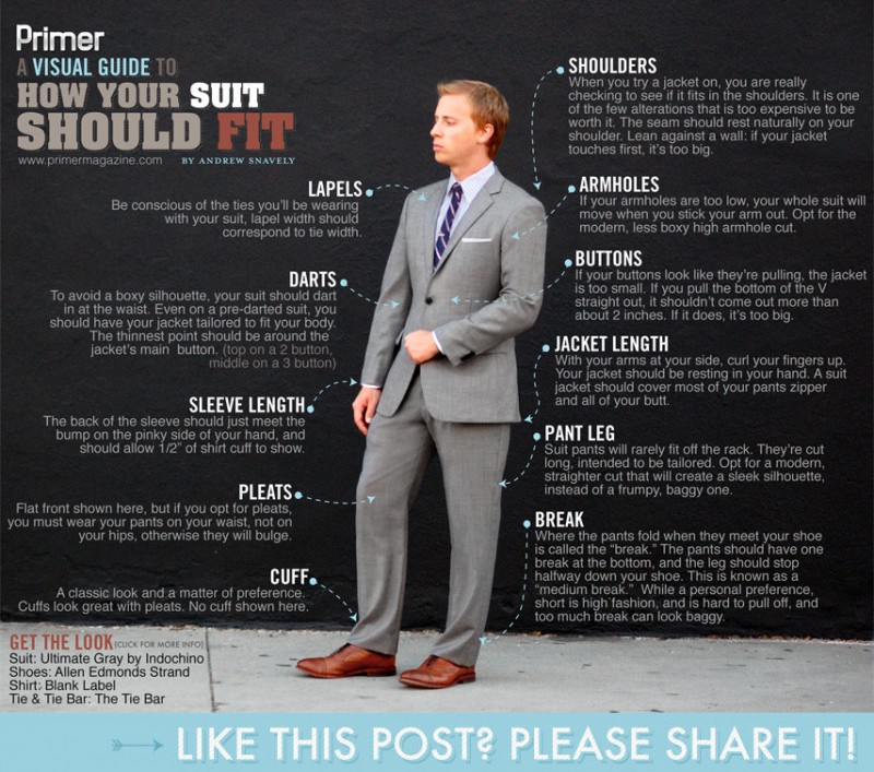 what to watch if you like suits