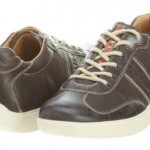 The Ultimate Men’s Fashion Sneakers by Prada