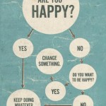 Going With the Flow- How to Be Happy In Your Career