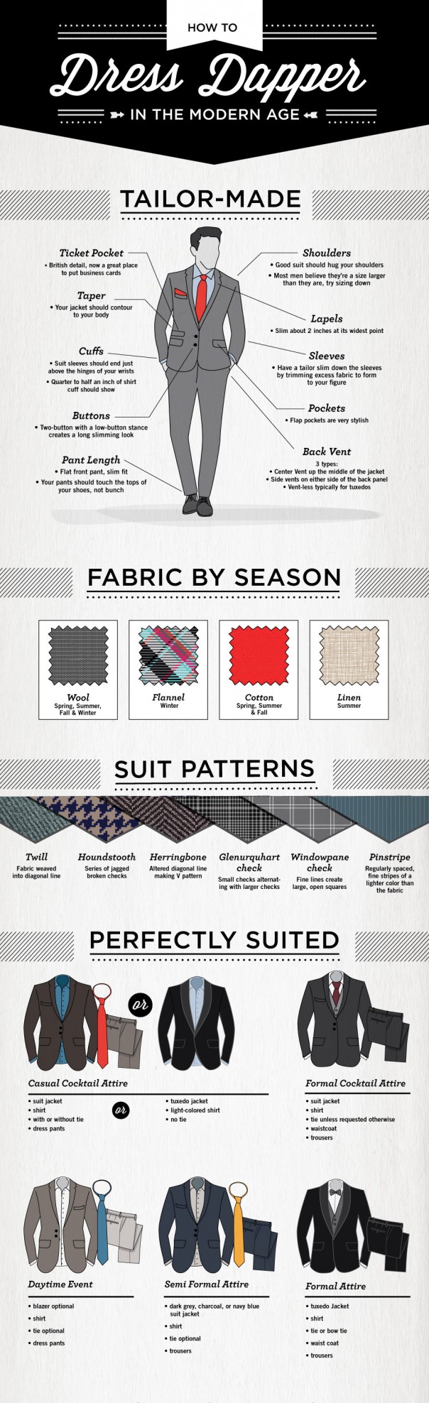 Five Minute Lesson on Dressing Dapper - Urbasm