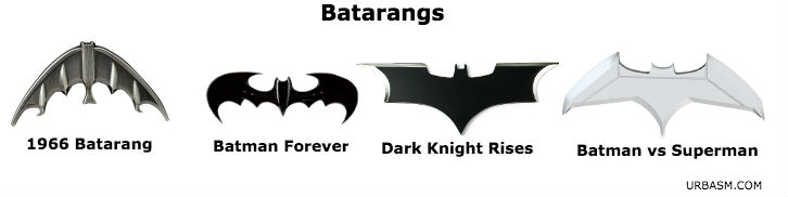 Batarangs