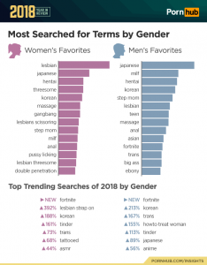 How Porn Affects Your Relationship - Urbasm